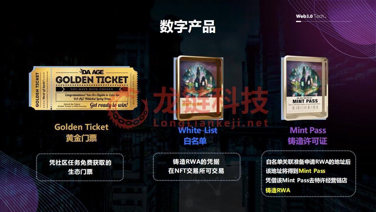 DA AGE RWA 创新与实践3.20_12.jpg