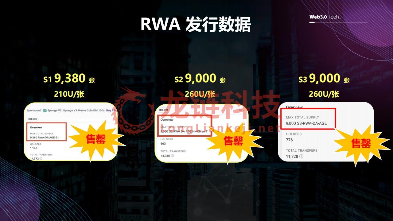 DA AGE RWA 创新与实践3.20_37.jpg