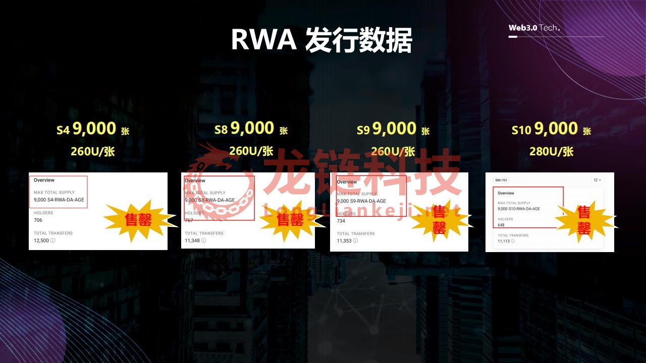 DA AGE RWA 创新与实践3.20_38.jpg